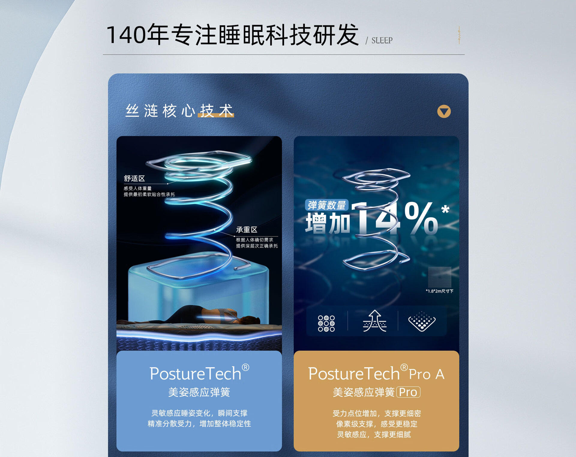 丝涟智能生活 安卓版 操作界面