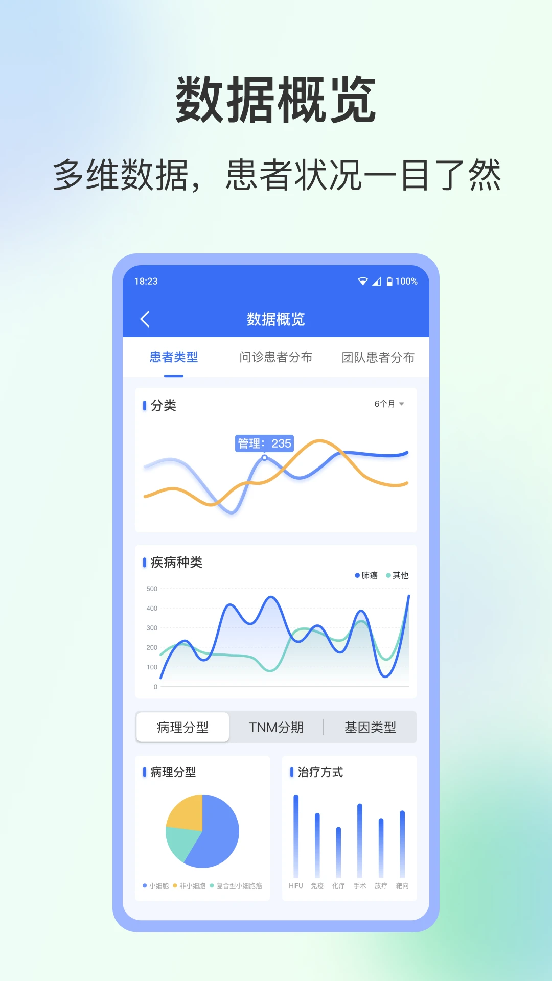 WeDoc3.0.1 �����ĵ�Э��
