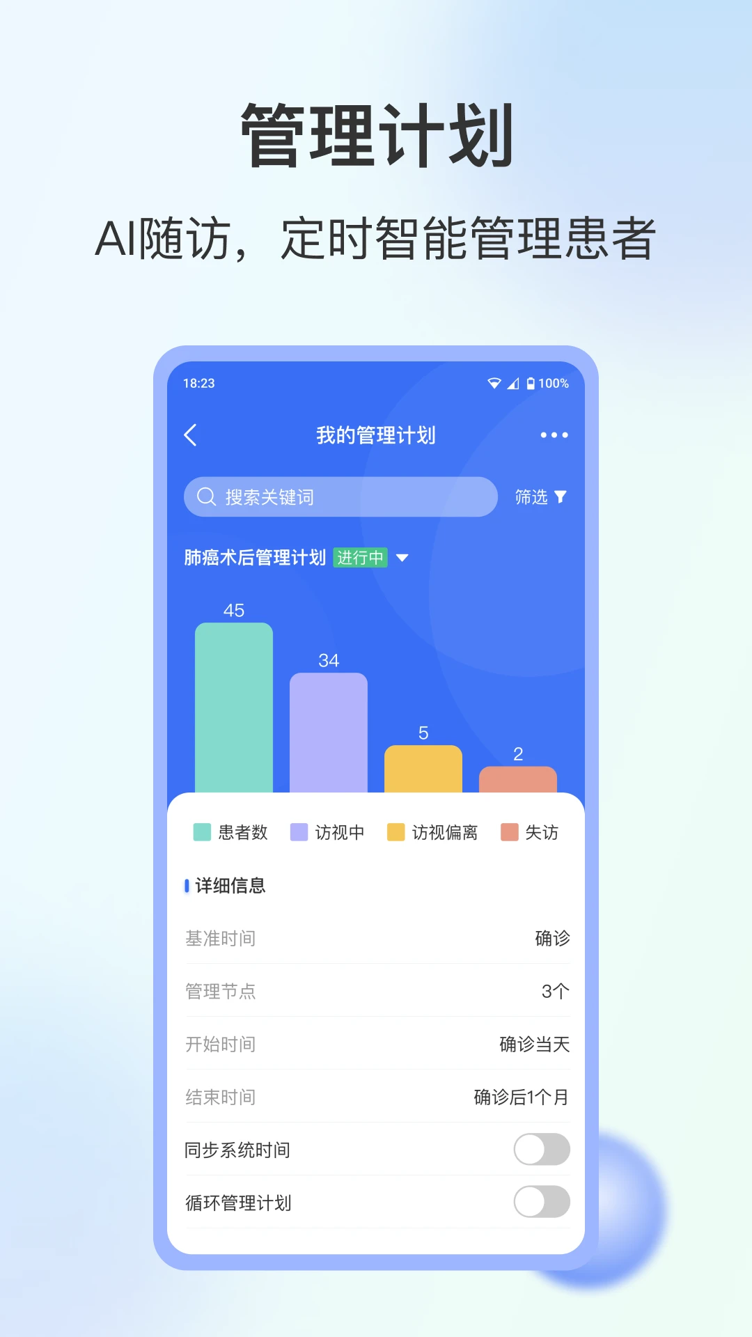 WeDoc3.0.1 �����ĵ�Э��