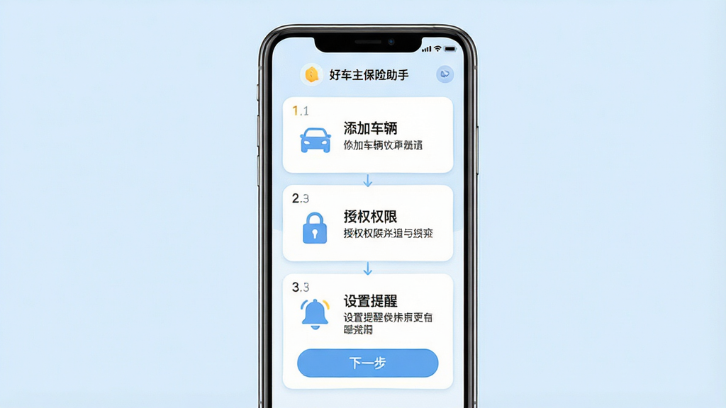 一张展示好车主保险助手新手操作引导页面的图片,画面主体为手机屏幕显示分步引导教程,包含“添加车辆”“授权权限”“设置提醒”三个步骤卡片,布局为手机居中,背景为浅蓝色干净背景;排版为纵向步骤卡片,风格为友好引导风;细节包括步骤编号、图标、说明文字、下一步按钮;画质高清,干净,无多余元素