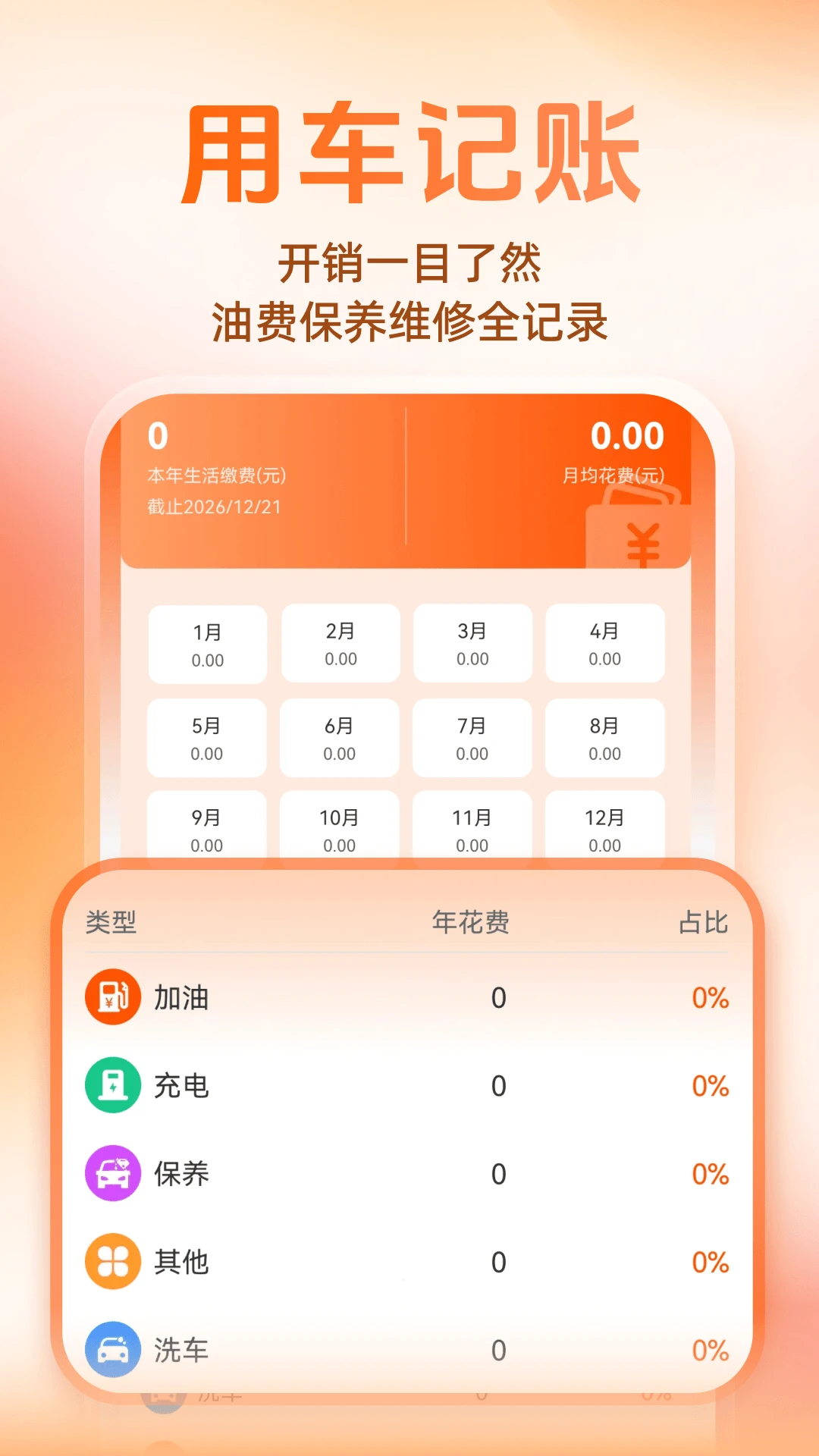 �ó�����������1.0.5 ���ձ�������