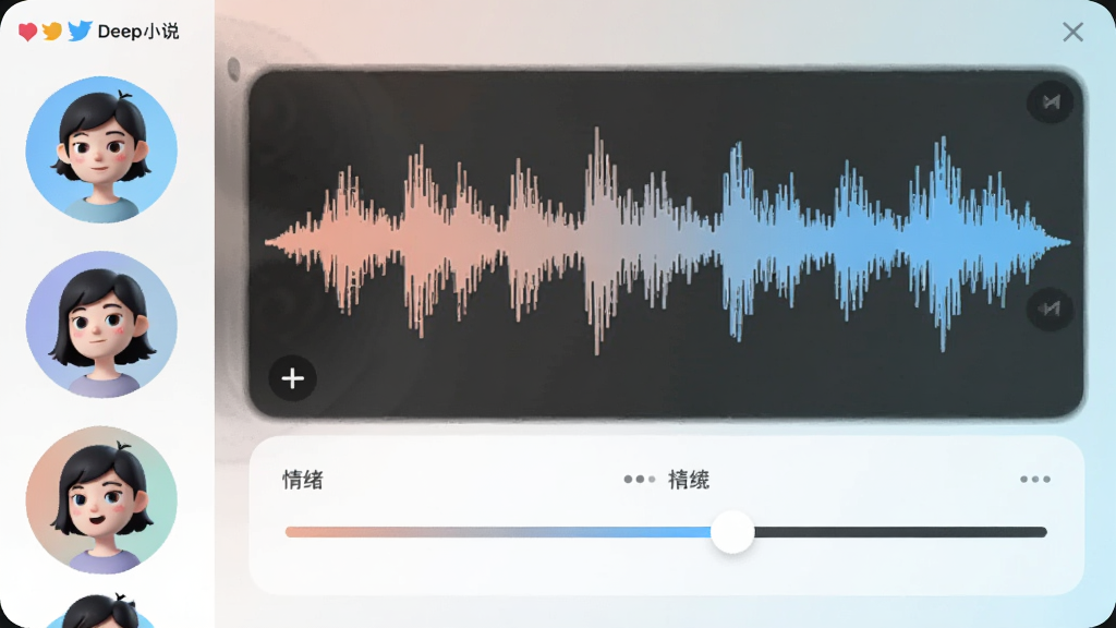 一张展示Deep小说推文AI配音功能的界面图,画面中显示多个AI语音角色头像排列在侧边栏,主区域是音频波形图和情绪调节滑块,整体配色清新柔和,风格简洁明快,画质高清,干净无多余元素