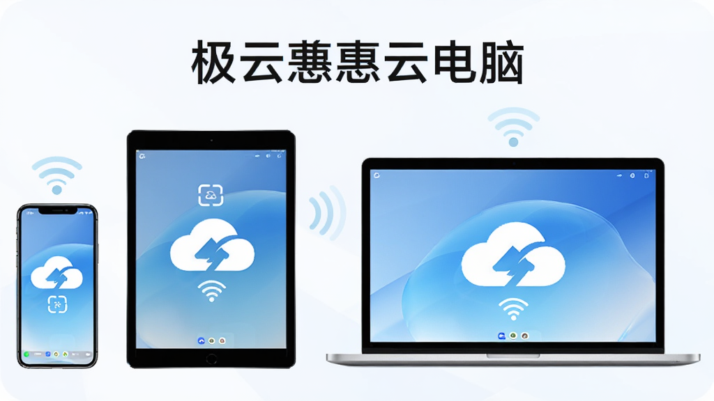 极云普惠云电脑多端互通展示图,画面主体为手机、平板、笔记本电脑三台设备并排显示同一云电脑界面,布局采用横向排列,上方标注