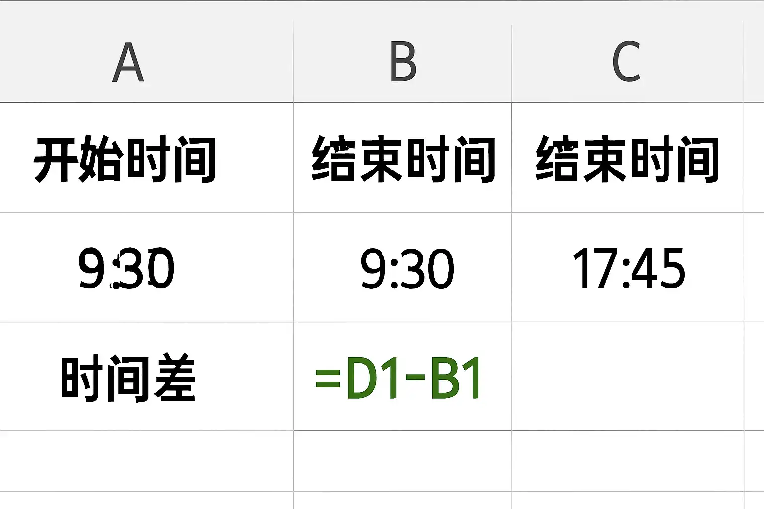 小时差怎么算跨时区旅行必备技巧 时区换算示意图
