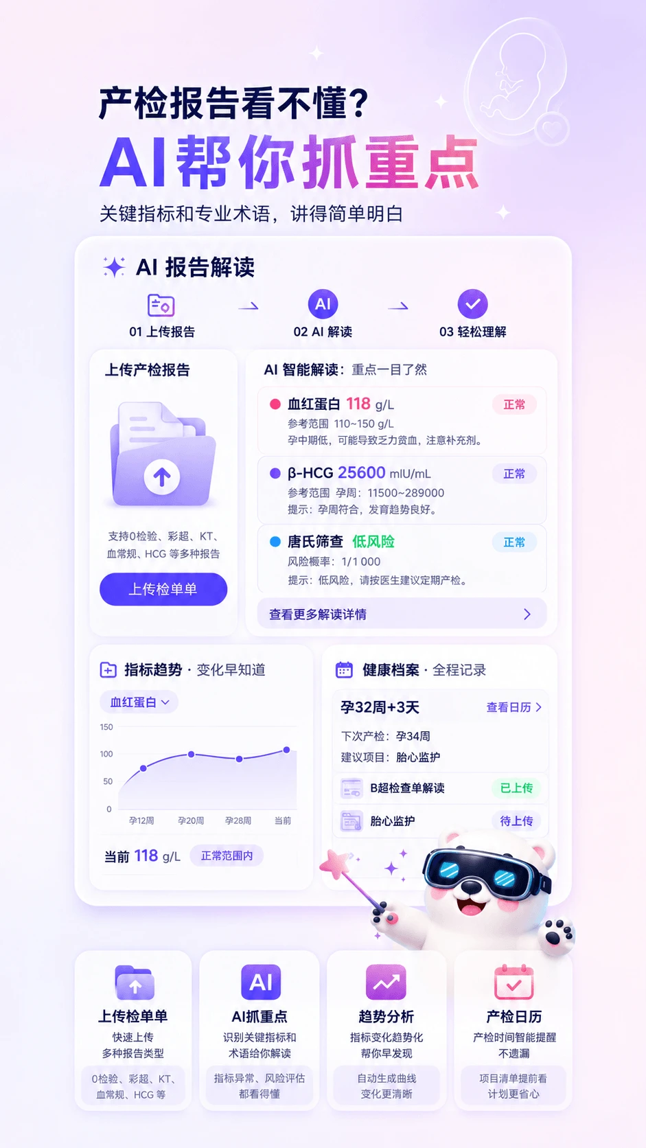 ��ѡ����1.4.1 ������������
