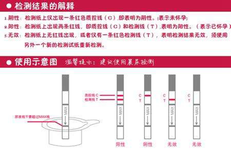 金秀儿早孕试纸晨尿检测弱阳显色过程