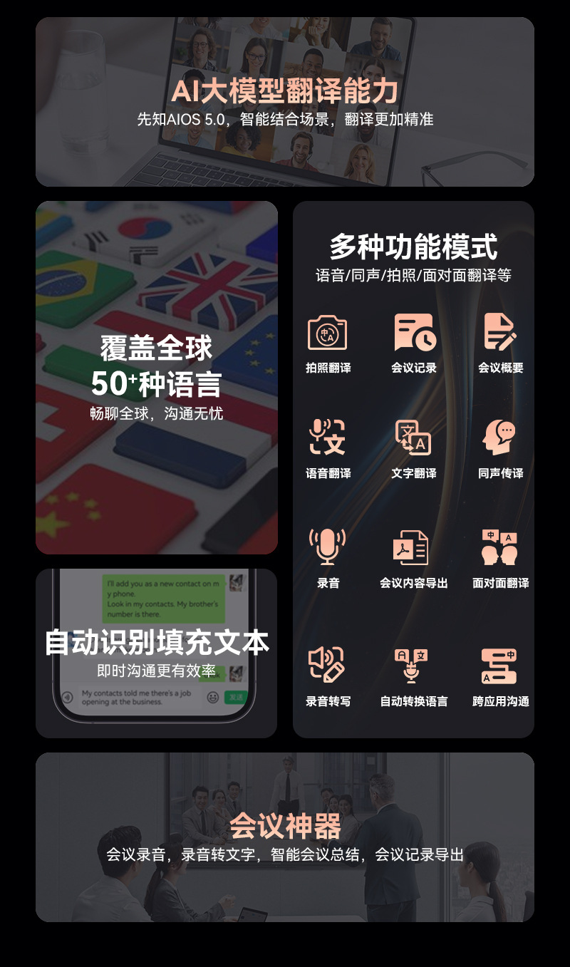 AI翻译全能王多语种实时互译在旅游和办公场景使用示意