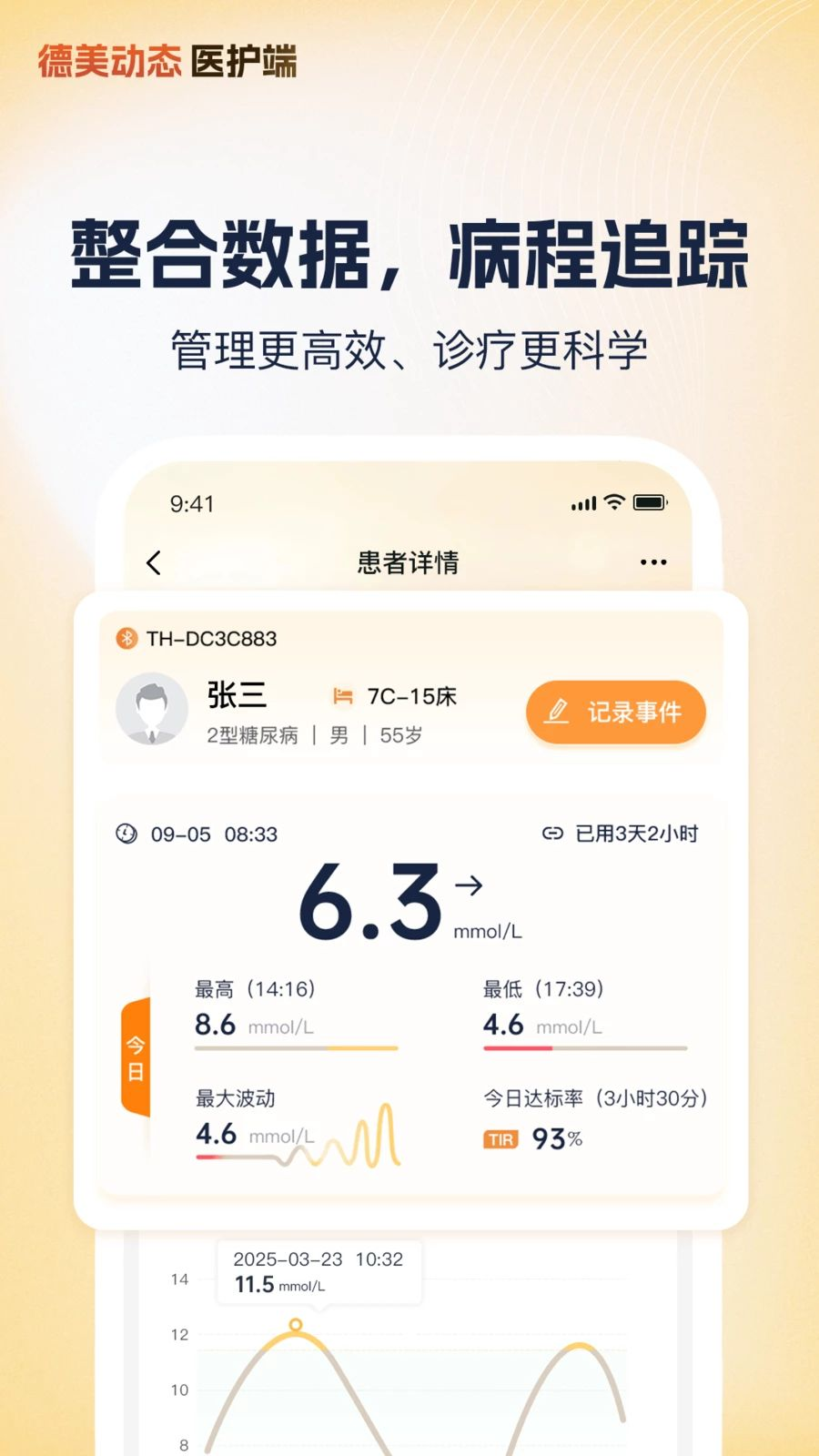 ����ҽ��1.2.4 ҽ����������