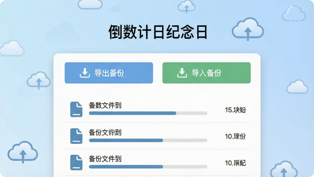 倒数计日纪念日数据备份界面,展示“导出备份”“导入备份”按钮,下方有备份文件列表,顶部显示“倒数计日纪念日”文字,背景为淡蓝色渐变,布局为居中卡片式,风格简洁工具风,细节包含文件图标、进度条、云朵符号,画质清晰,干净,无多余元素