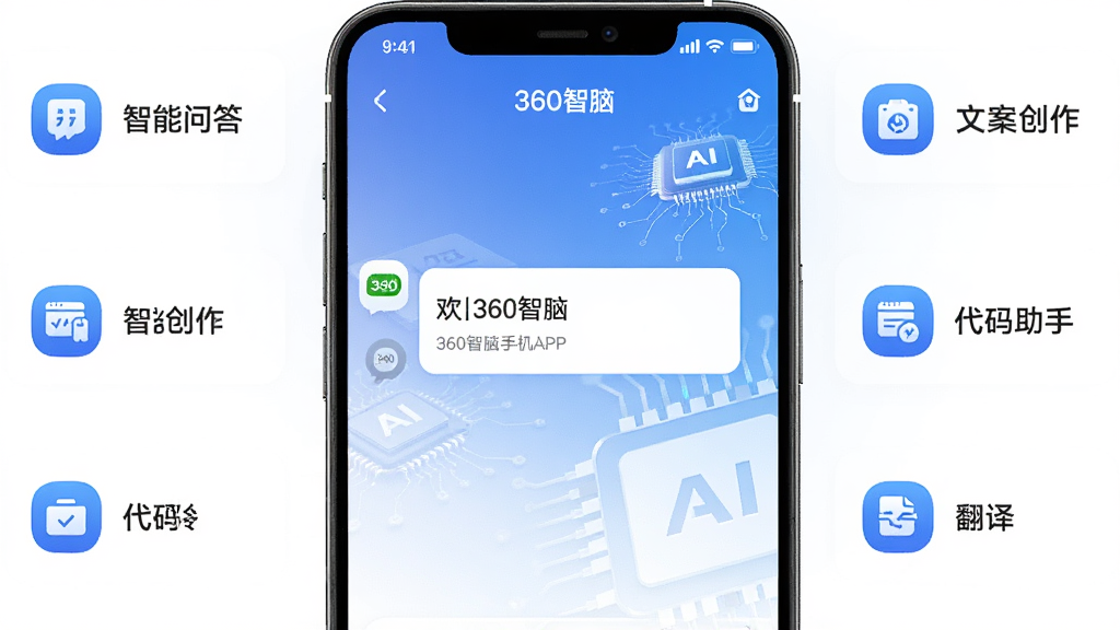 一张展示360智脑手机APP主界面的图片,画面中央是360智脑的对话输入框和欢迎语,四周环绕着智能问答、文案创作、代码助手、翻译等功能图标,整体布局简洁清晰,采用蓝白渐变色调,风格科技感十足,细节上体现AI芯片和神经网络元素,画质高清,画面干净,无多余元素