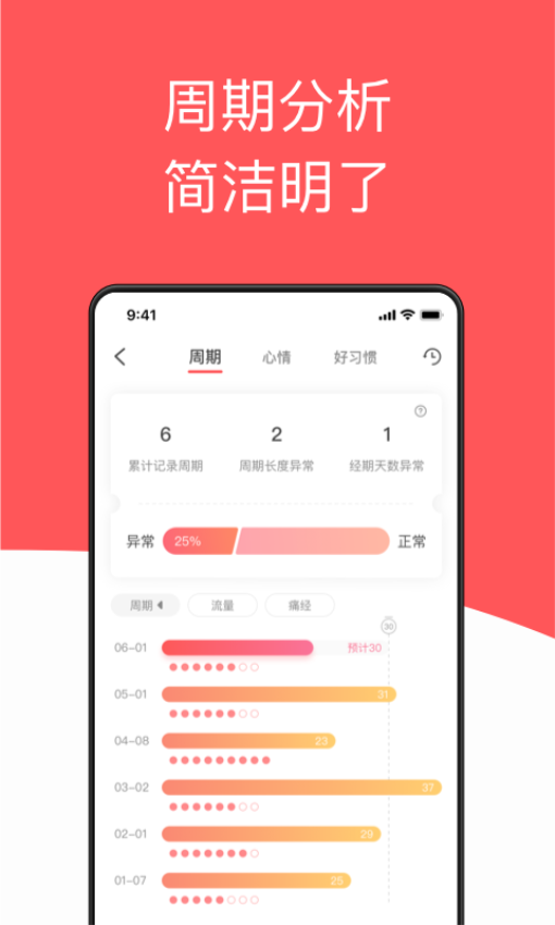 ������9.2.1 ���ڼ�¼����