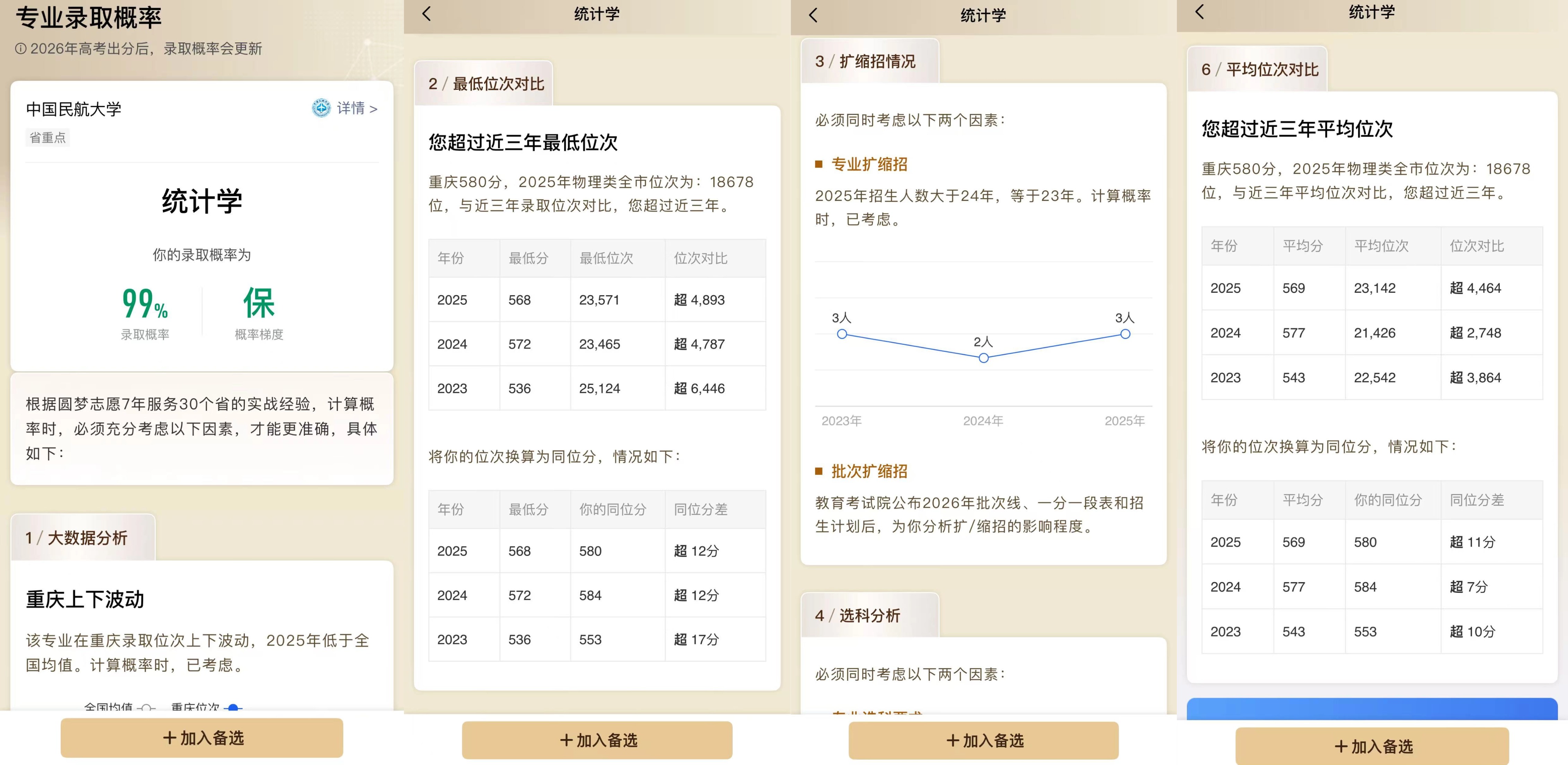 安徽高考志愿填报 冲稳保位次对比方法