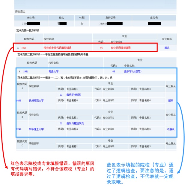 安徽高考志愿填报 专业城市选择真实经验