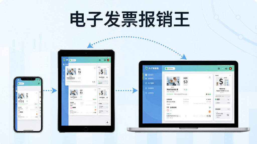 一张展示电子发票报销王多设备同步功能的图片,画面中同时出现手机、平板与笔记本电脑,三台设备屏幕均显示相同的发票管理界面,设备之间用虚线箭头连接象征数据同步,画面顶部显示“电子发票报销王”文字,整体风格为现代科技插画,色调清新,画质干净,无多余元素