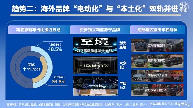 AI名车宝典汽车资讯 新车上市降价行情