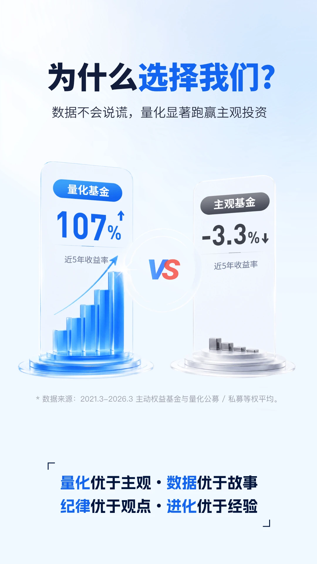 ����ħ��8.3.6 ����Ͷ��ƽ̨