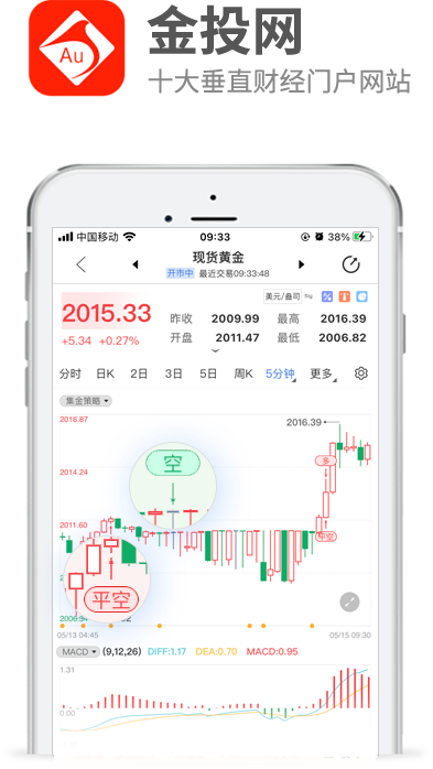 金投网安卓版行情界面截图