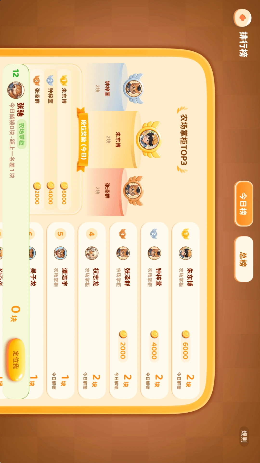 ��ѧ��5.2.1 ����ѧϰ����