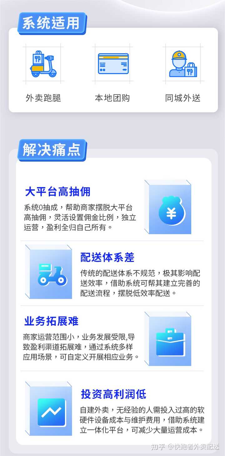同城众包快送收入提现经验分享配图