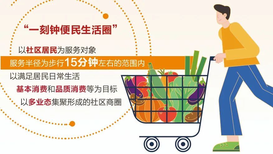 晰邻生活圈搜索便民服务关键词技巧配图