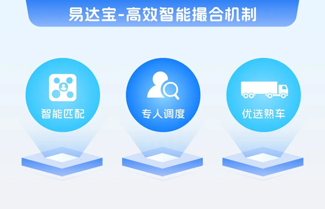 易达宝司机服务分维护与好评技巧配图
