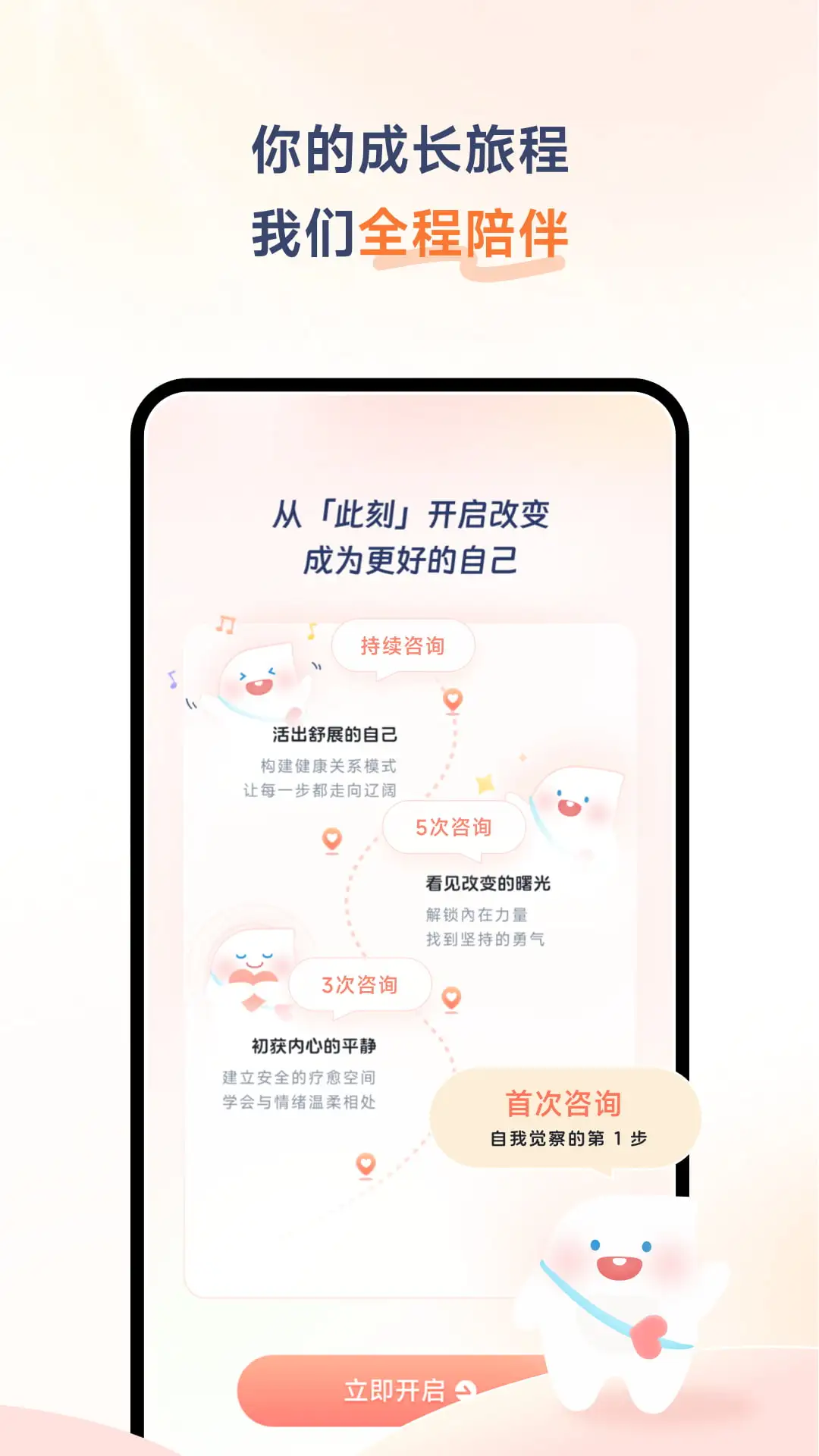 �˿�����3.2.3 ��������ƽ̨