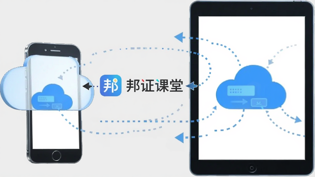 云朵形状的图标连接手机和平板两台设备,中间显示