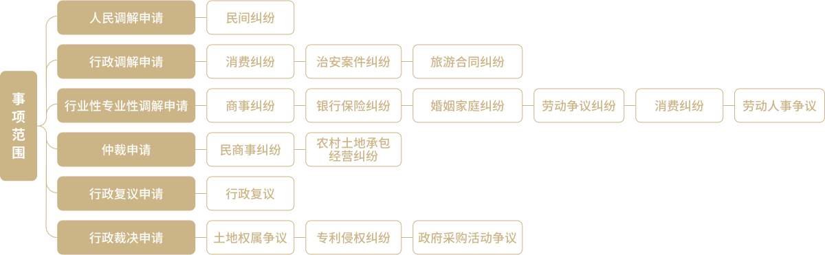 兴融e办办理流程和所需材料完整指南配图