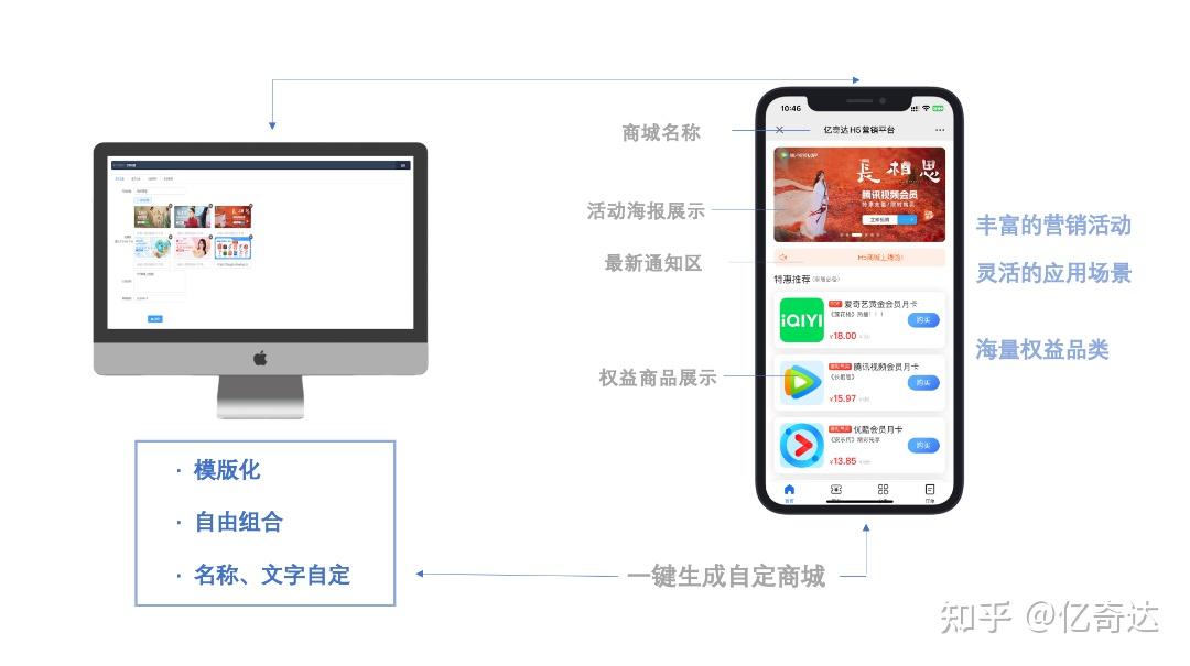 亿收达官网入口及使用教程全流程配图
