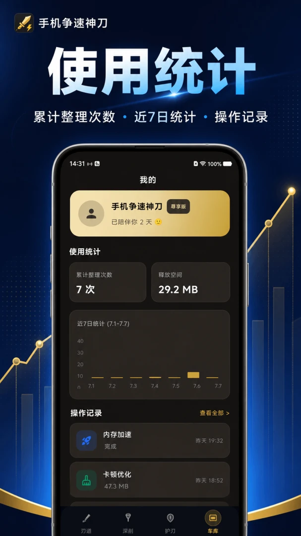 �ֻ�������5.7.7 �����Ż�����