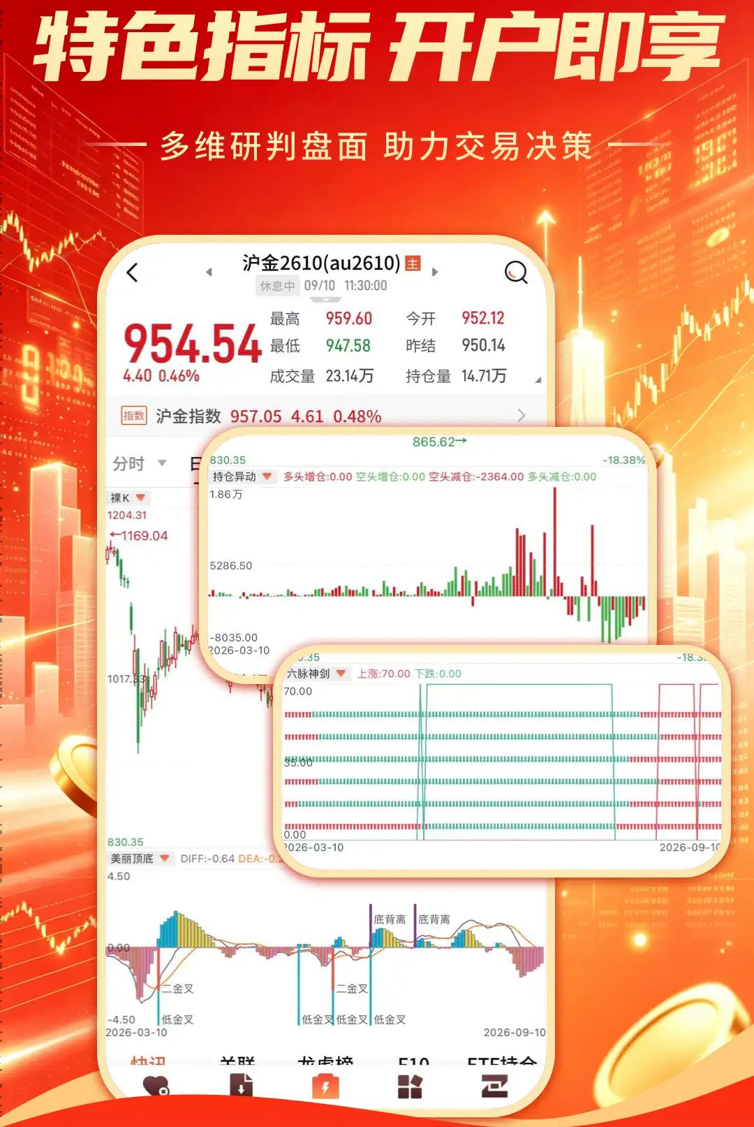 ��̩�ڻ�ͨ1.0.0 �ڻ�����