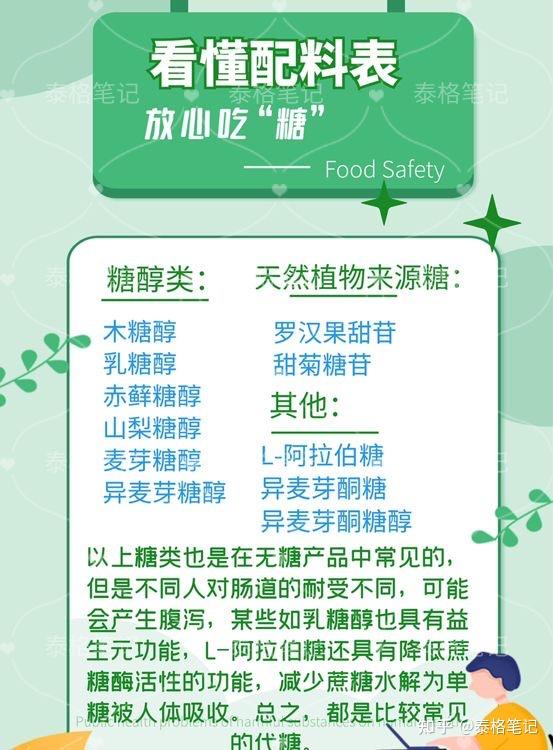 家长糖选购指南 儿童糖果配料表对比 孩子爱吃更放心