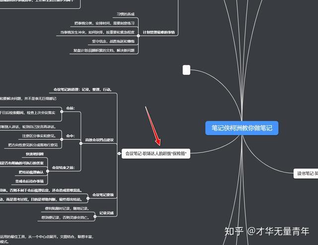 幕布思维导图笔记整理操作界面