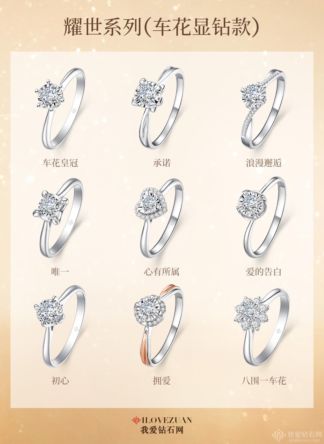 九质戒材质对比图 合金九质戒与玉石九质戒区别