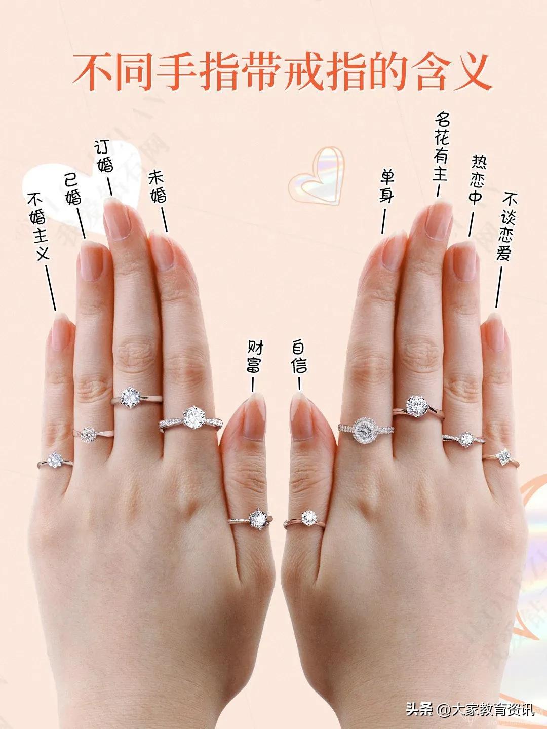 九质戒是什么材质 九质戒真实含义与佩戴禁忌 九质戒实物图