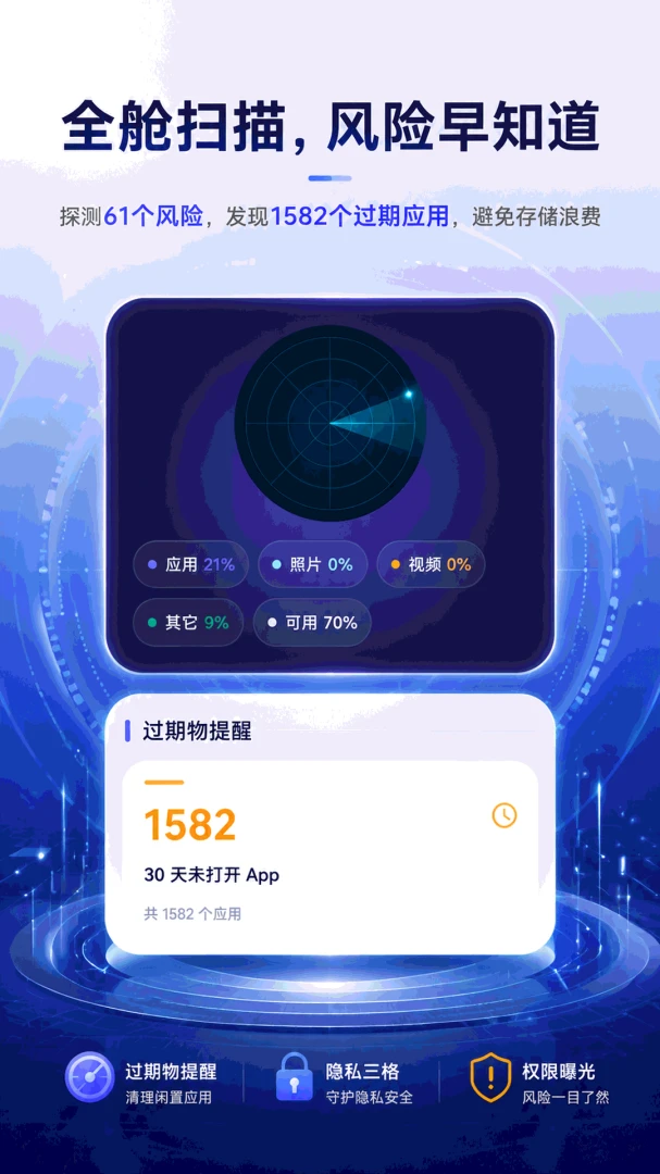 �ֻ����ܺ���5.7.7 ���Ӻ���ˢ��������