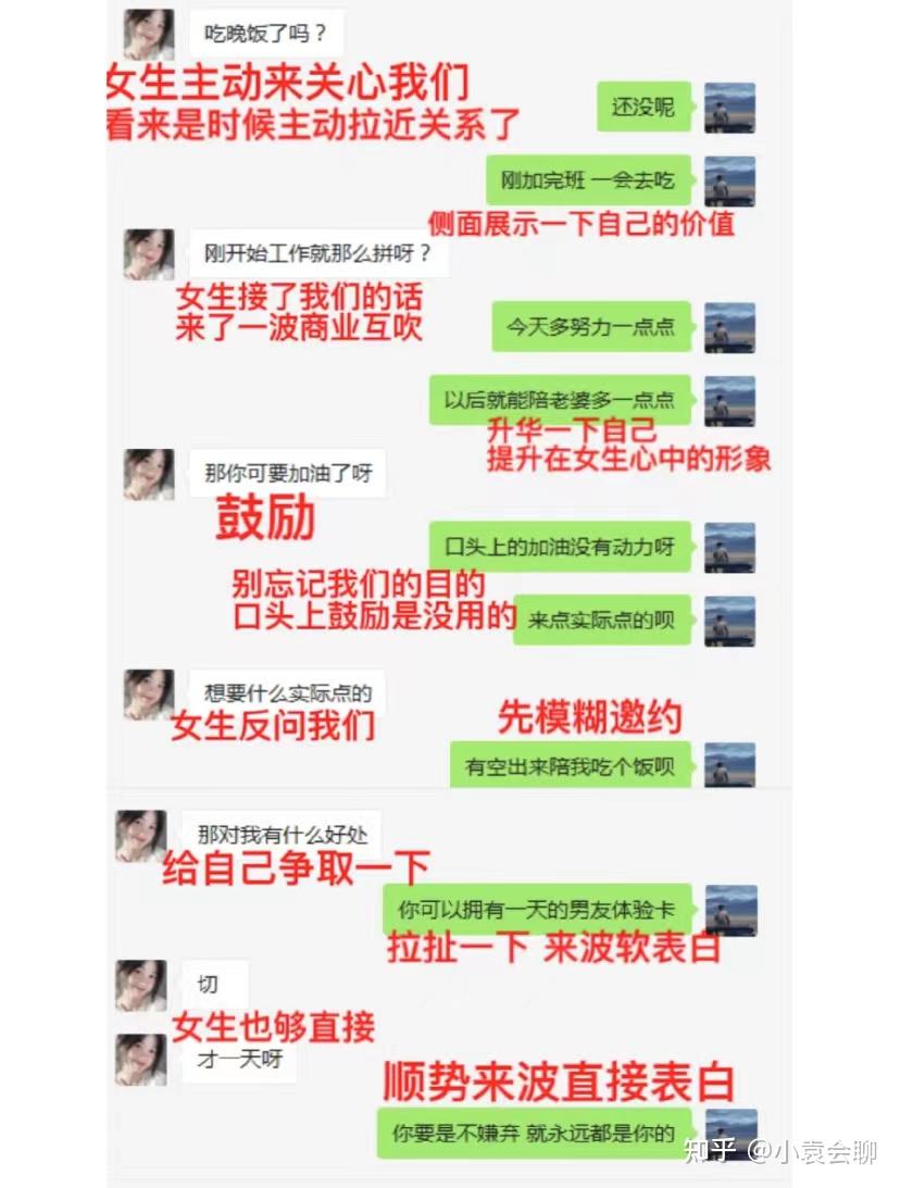 撩爱秘籍实战技巧配图 从聊天到约会全流程解析
