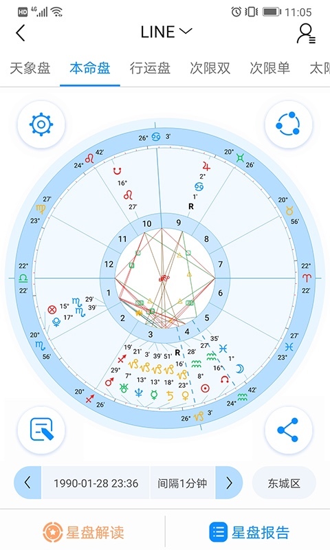 若道占星安卓版 星盘界面