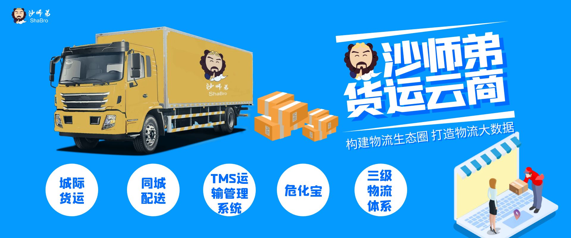 沙师弟司机在沙师弟货运平台接单后与货主沟通配图