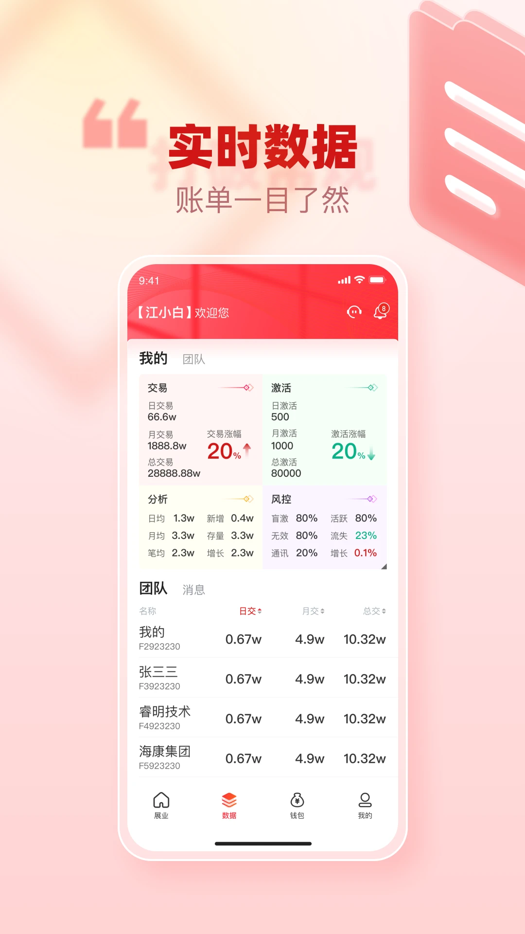 ���͹ܼ�Pro2.0.5 ���;ۺϹ���