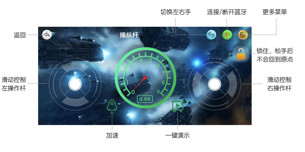 零感远控 安卓版 操作界面 截图