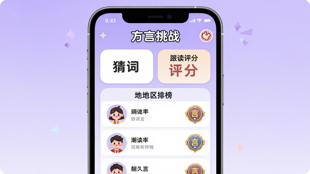 一张展示潮话方言挑战排行榜的界面图,画面中手机屏幕显示“方言挑战”页面,有猜词游戏、跟读评分和地区排行榜,排行榜上显示用户头像和方言徽章,背景是淡紫色渐变,风格活泼可爱,细节清晰,画质干净,无多余元素