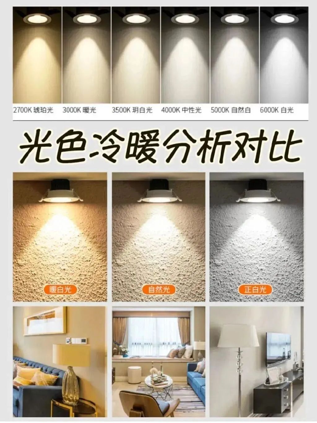 光源之家客厅卧室灯具色温瓦数对照表与选购参考图