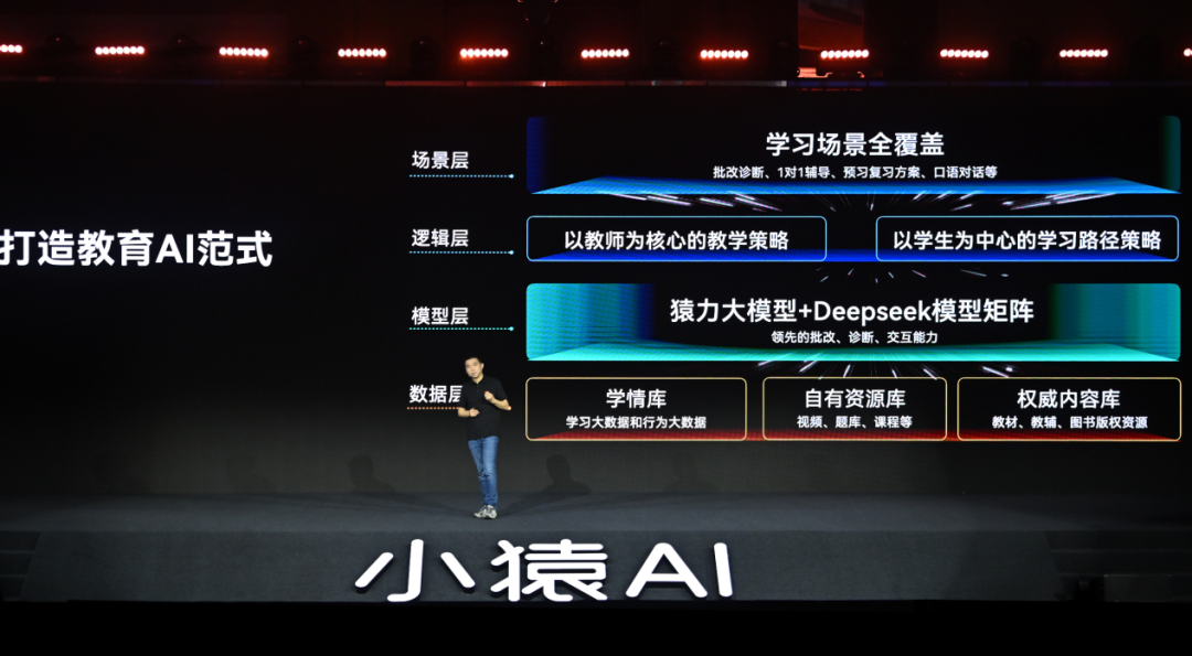 小猿AI一对一 安卓版 功能展示图