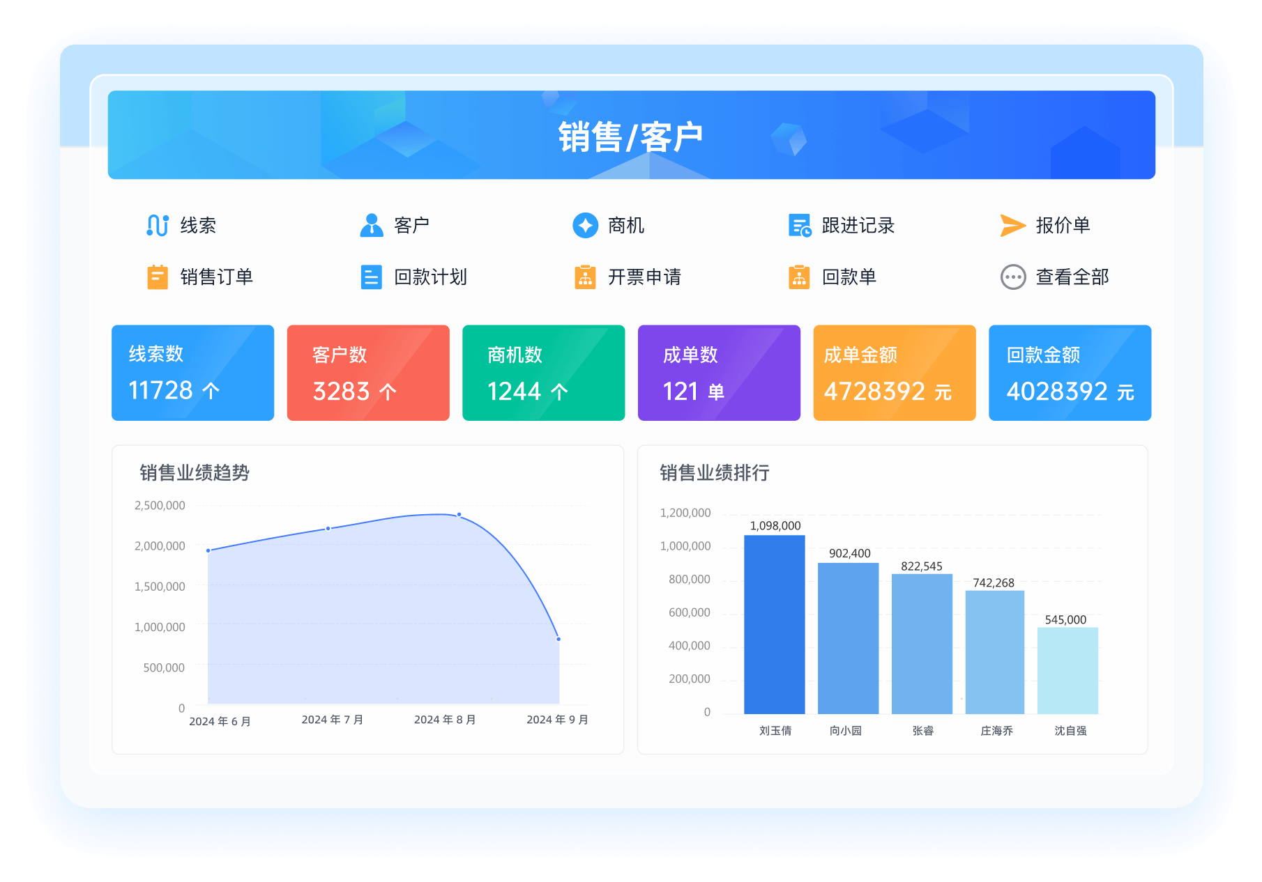 华纺通客户库存管理及报表查看功能展示图