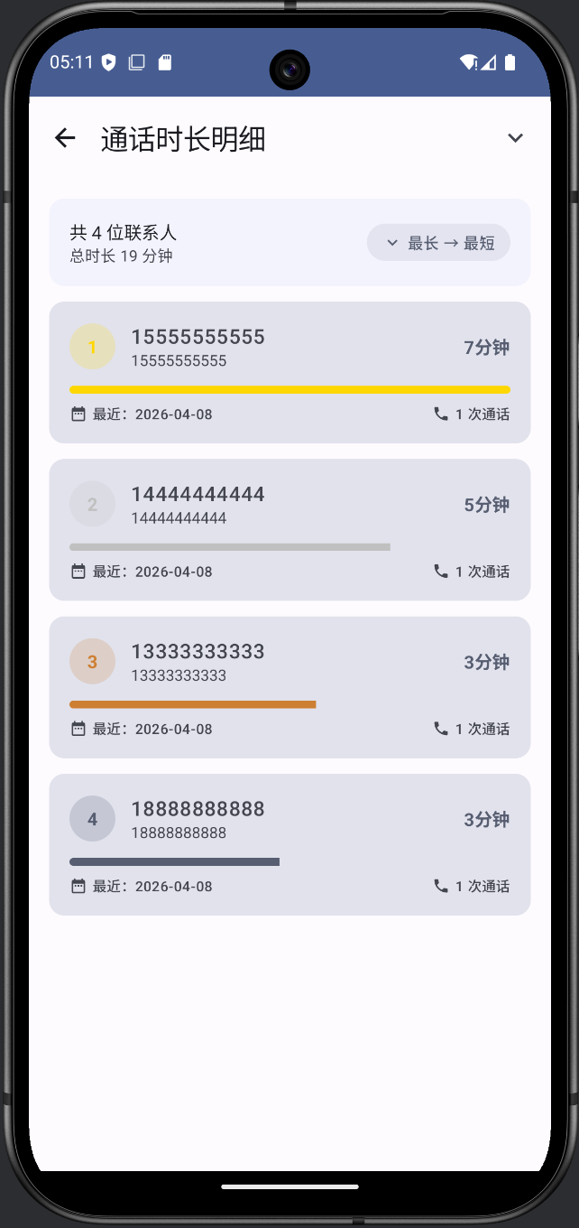 通话记录历史查询 安卓版 通话记录统计界面截图