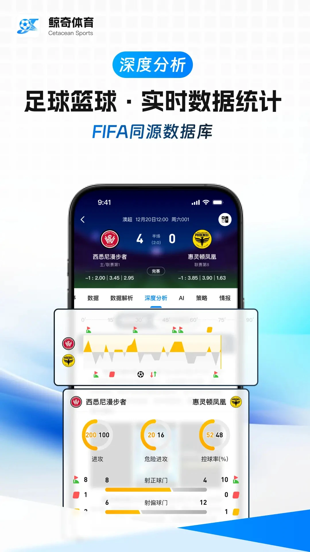 ��������1.0.91 ʵʱ���±ȷ�
