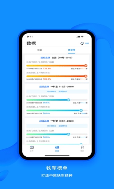 中策业务通安卓版 移动端使用界面截图