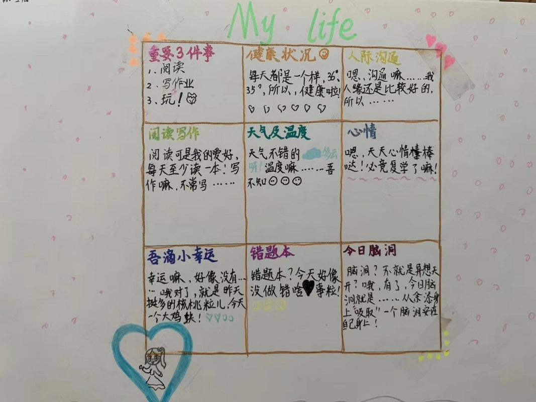 定格日记中记录的生活小确幸照片和文字内容示例