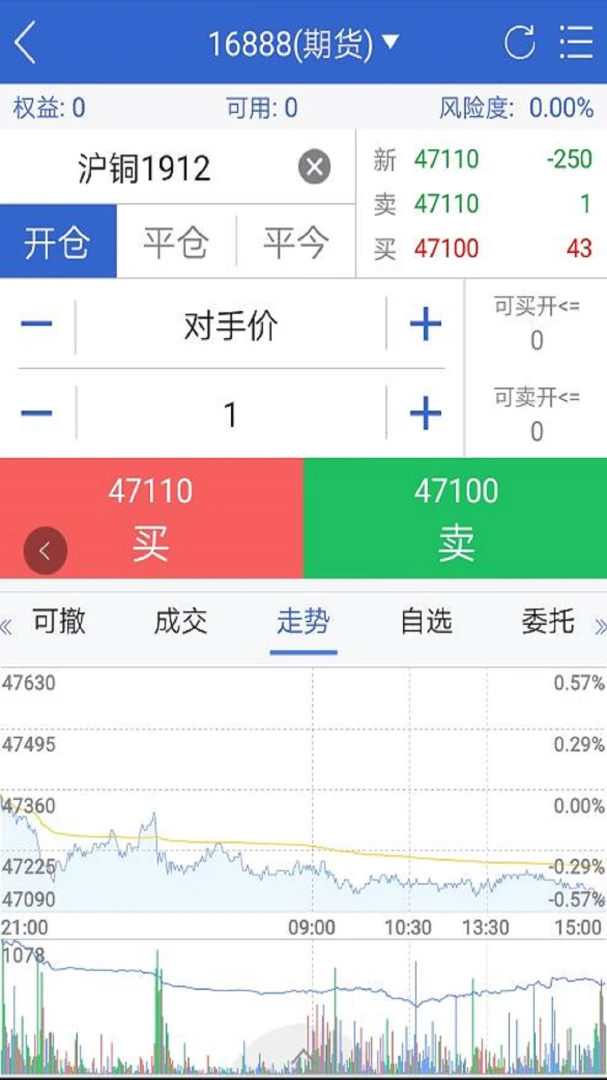 ��ó���5.7.6 �ڻ���������